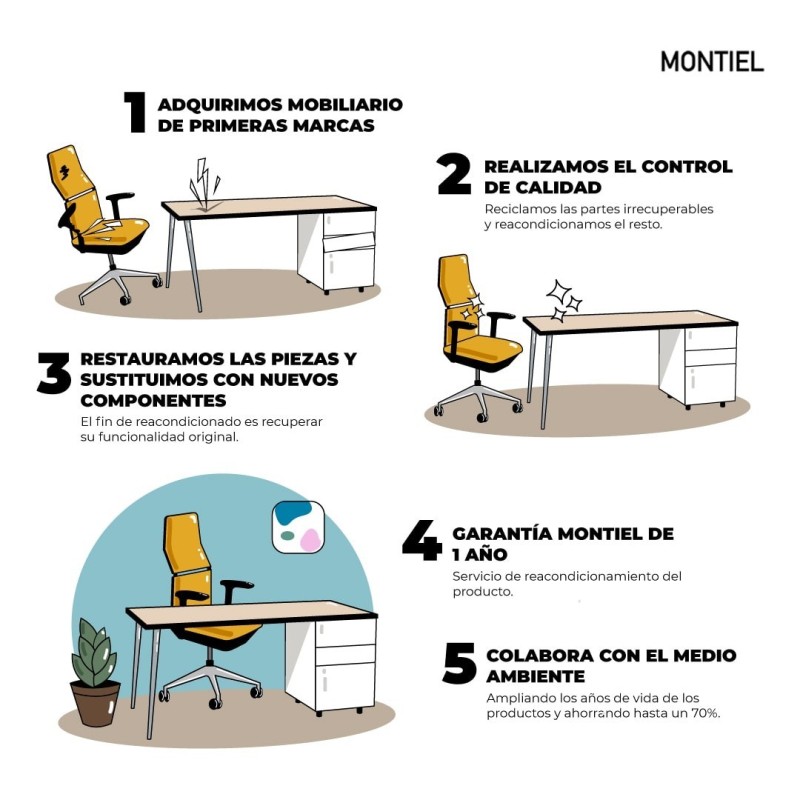 ▷ Perchero MIRAC de MOBLES 114 - Montiel