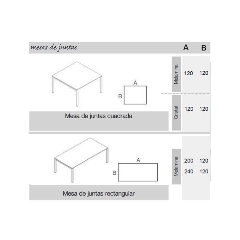 ▷ Mesa de Juntas Teseo de Ismobel - Oficinas Montiel