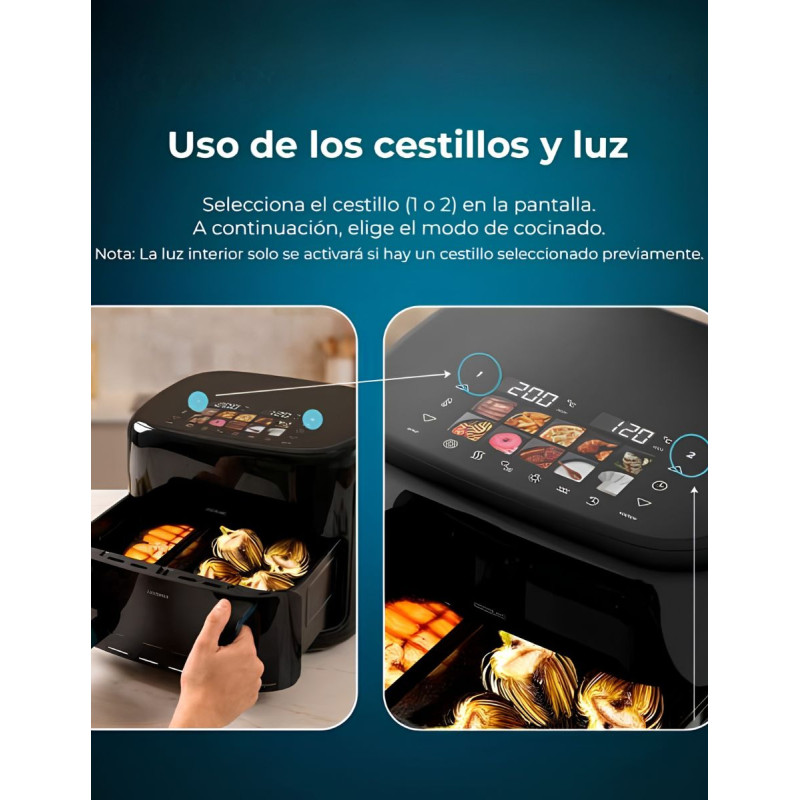 Cecofry&Grill Smokin'Prime 11000 Negra - Montiel