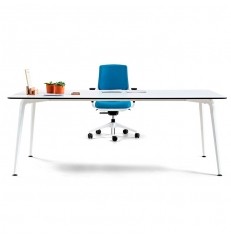 Mesa Operativa Twist de Actiu