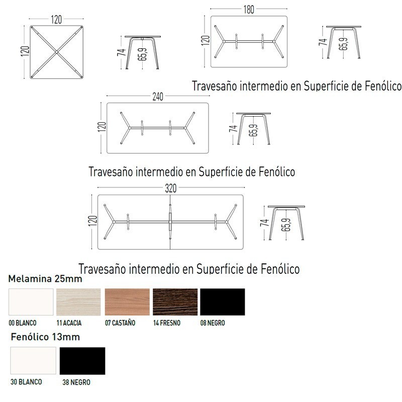 ▷ Mesa de Reunión Twist de Actiu  - Oficinas Montiel