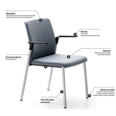 Silla Confidente Plural de Forma 5