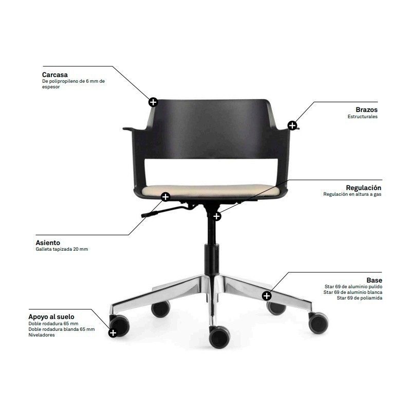 ▷ Silla Giratoria de Oficina Cappa de Forma 5 - Montiel