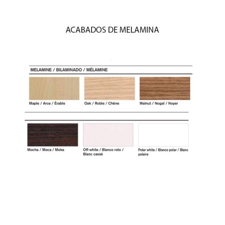 Mesa Operativa Let´s Work de FORMA 5