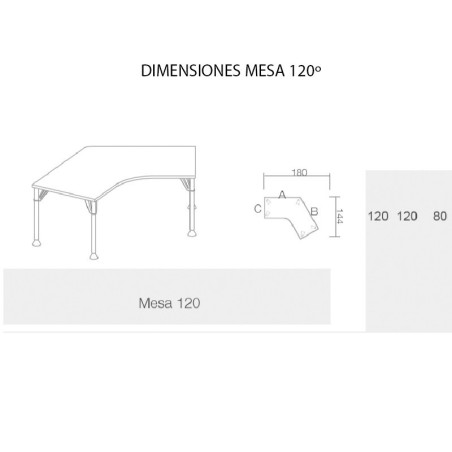 ▷ Multipuesto Radial Ceres de Ismobel - Montiel