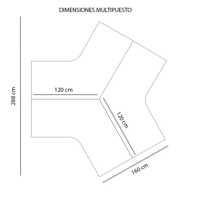 ▷ Multipuesto Radial Ceres de Ismobel - Montiel