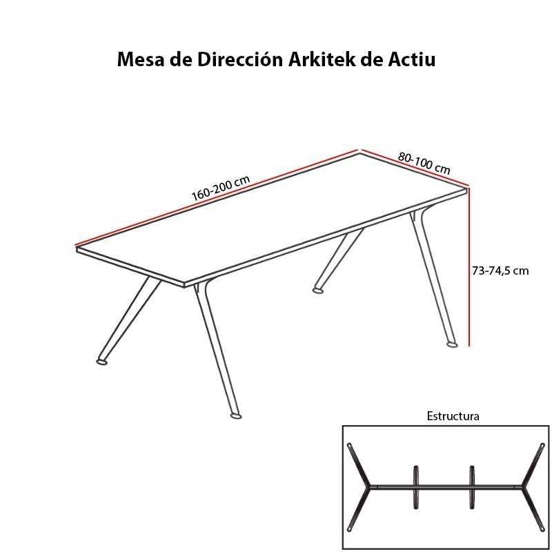 Dimensiones Mesa de Dirección Arkitek de Actiu