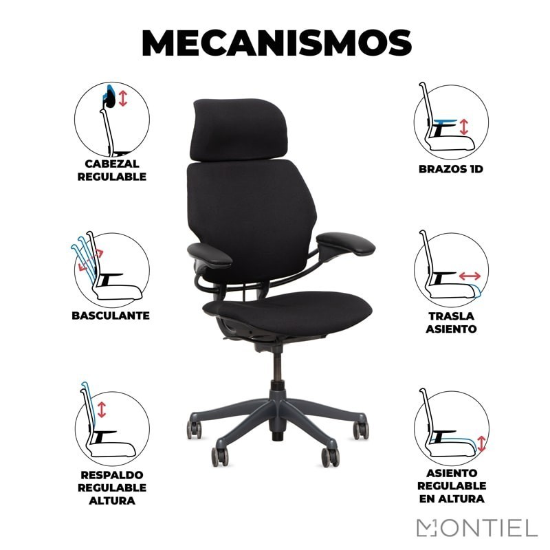 Sillas giratorias segunda mano