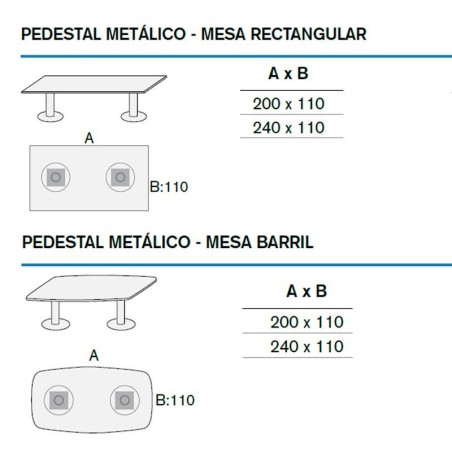 ▷ Mesa de Reunión de Melamina de Forma 5 - Montiel