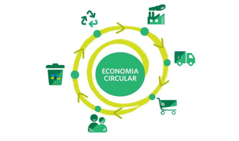 reciclaje de mobiliario para la sostenibilidad en las oficinas