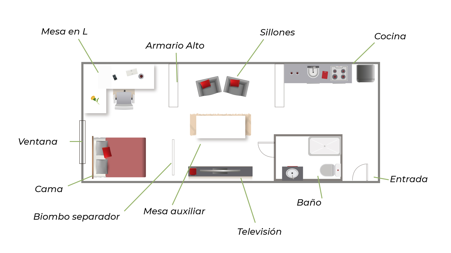 muebles para trabajar desde casa