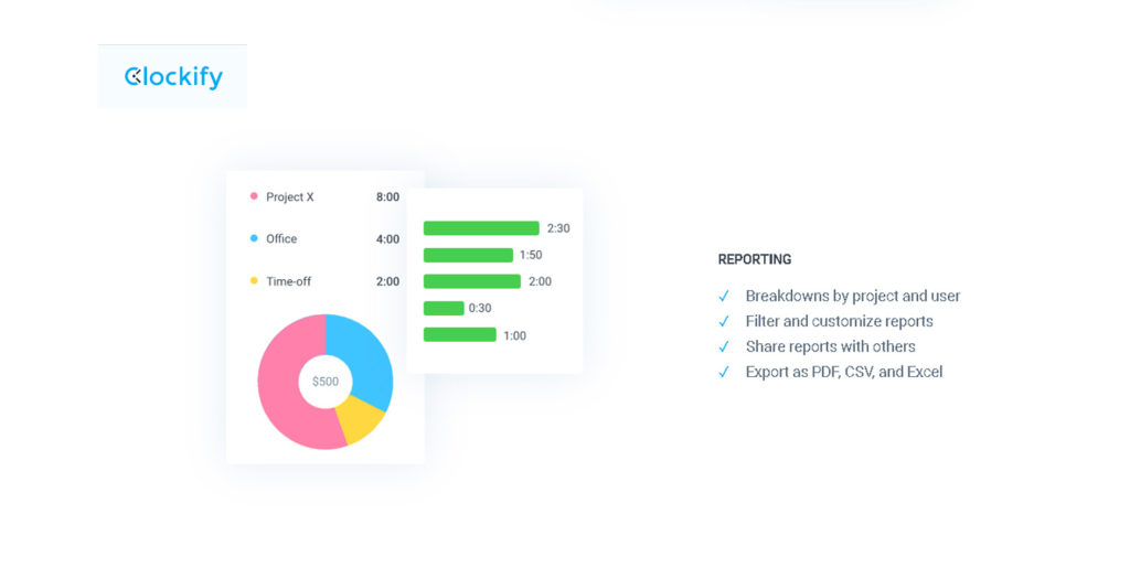Clockify apps para organizarse en tu dia a dia