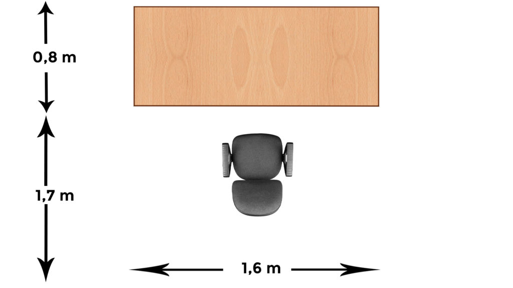 personas por metro cuadrado oficinas
